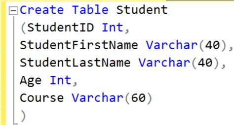 SQL Query to Get the Latest Record from the Table.